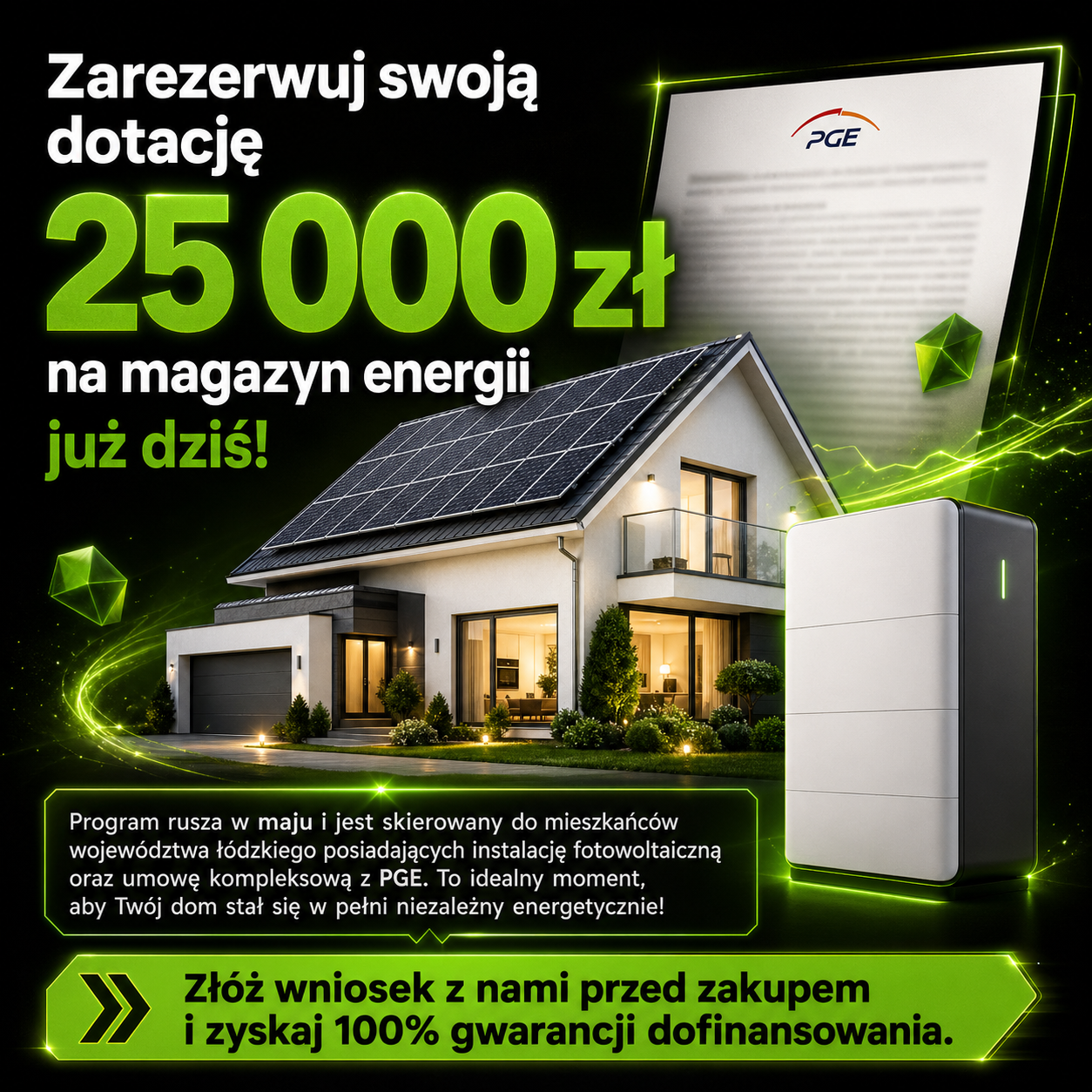 Dofinansowania